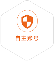 五大连池到塔吉克斯坦国际快递